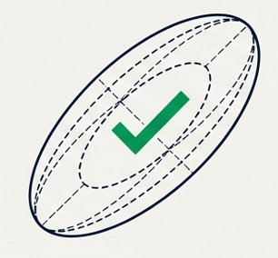 Impact visualization